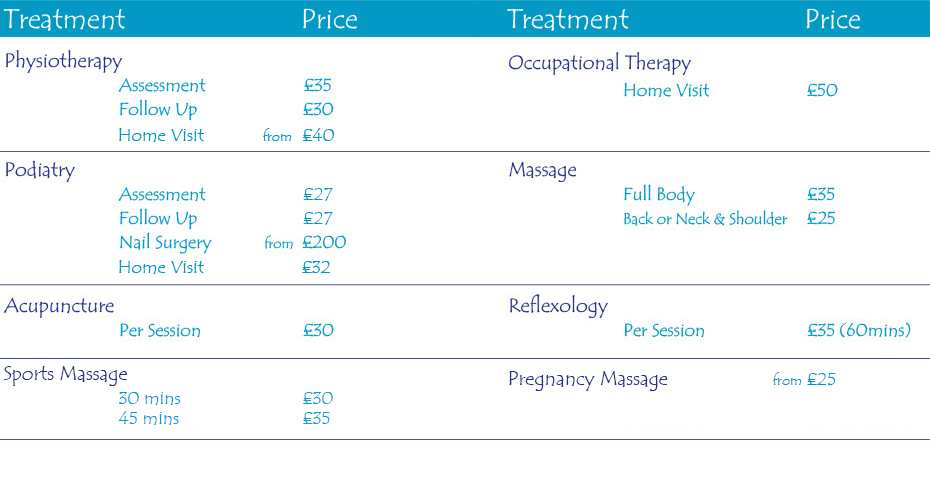 Our prices at The Physio and Foot Surgery Homepage Physiotherapy, Podiatry / Chiropody